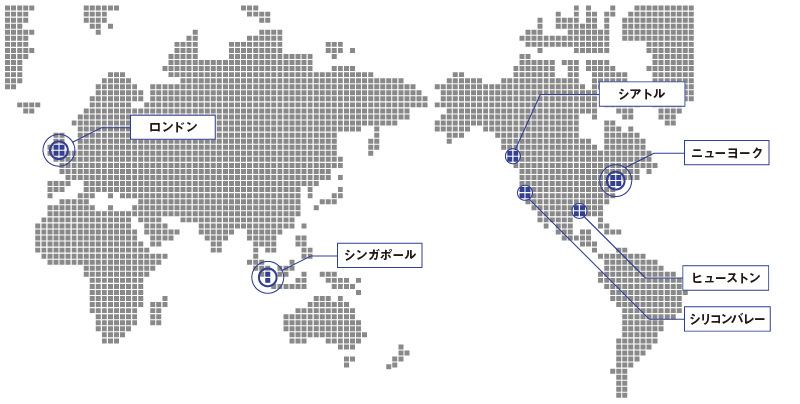 MKI グループ 海外ネットワーク