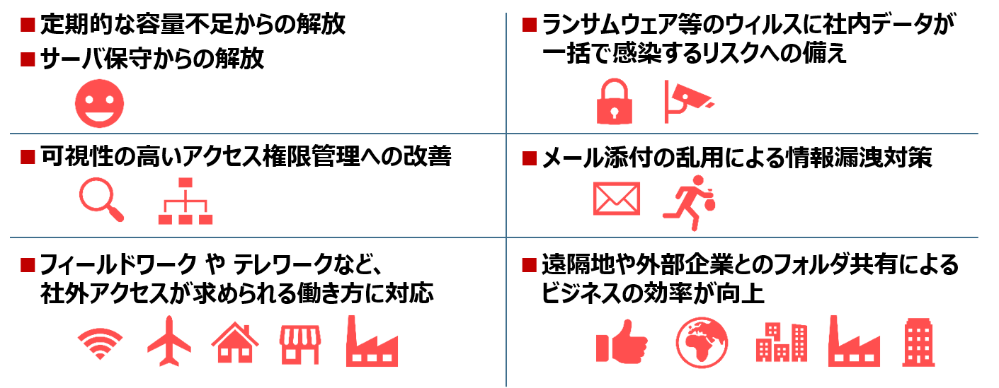 ファイルサーバからBoxに移行するお客様が感じるメリット